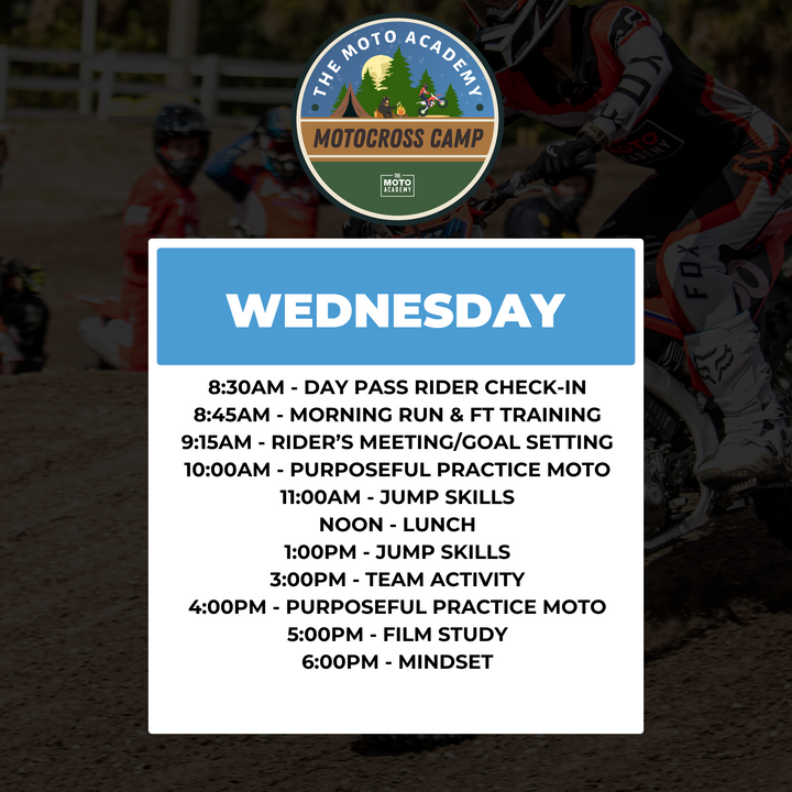 January 26th-30th, 2026 | 74MX Week Long Camp | Punta Gorda, FL